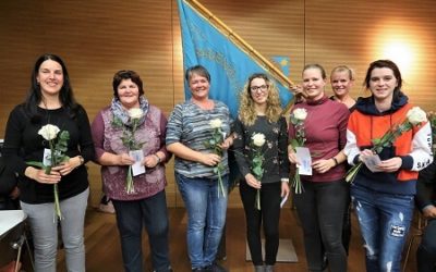 Aktivposten der Pfarrei